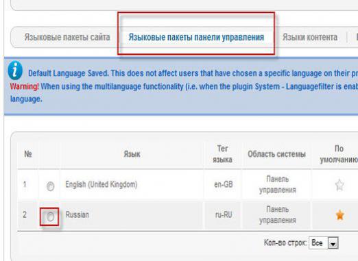 วิธีการ Russify joomla?