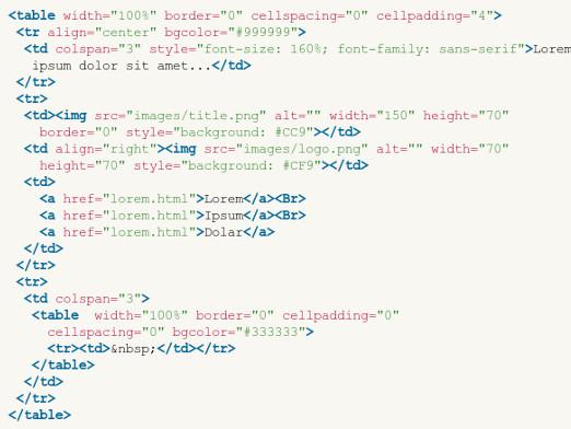 วิธีการสร้างตารางในรูปแบบ HTML?