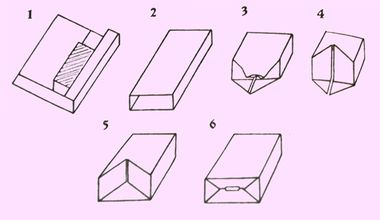 วิธีการทำกล่องของขวัญ?