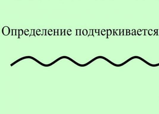 คำจำกัดความเน้นย้ำอย่างไร?